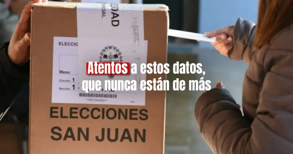Todo lo que tenés que saber sobre las elecciones 2023