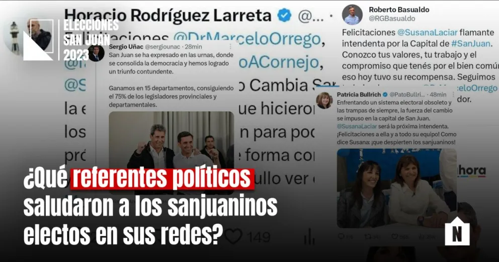 Referentes nacionales y provinciales usaron sus redes sociales para felicitar a los candidatos electos en San Juan. 