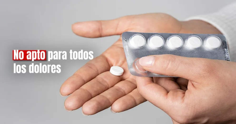 ANMAT: prohibió el uso de un paracetamol ¿de qué marca es?