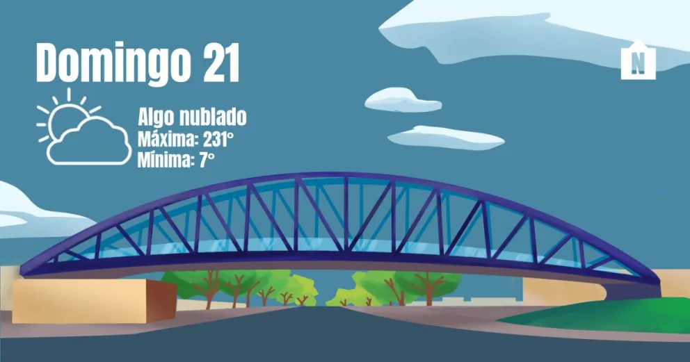 Sigue el calorcito en San Juan y el domingo no será la excepción