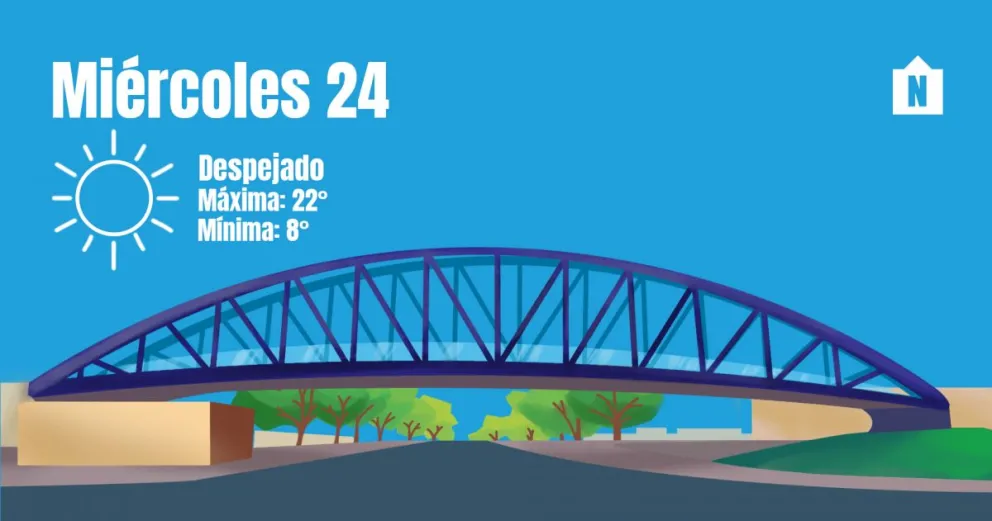 Miércoles despejado y agradable en San Juan 