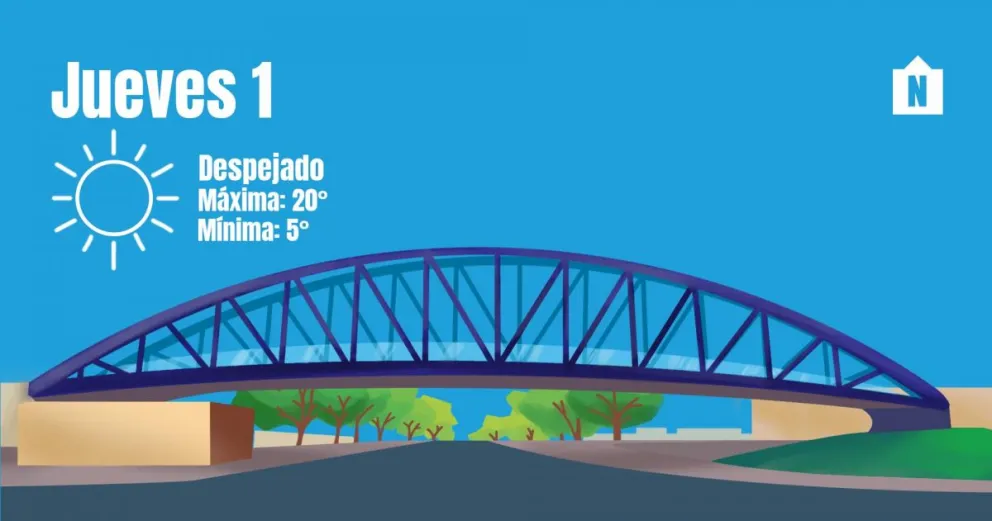Arranca junio despejado y agradable  