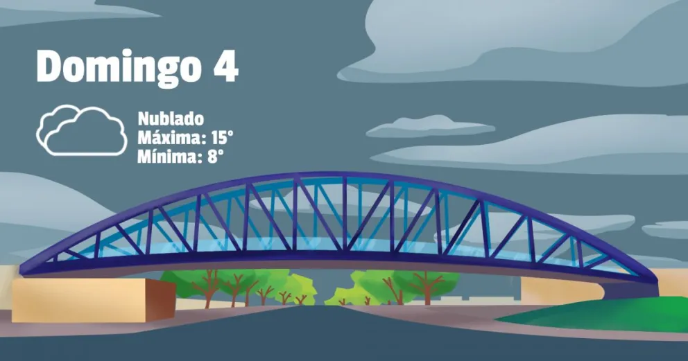 Domingo nublado y viento del sector sur 