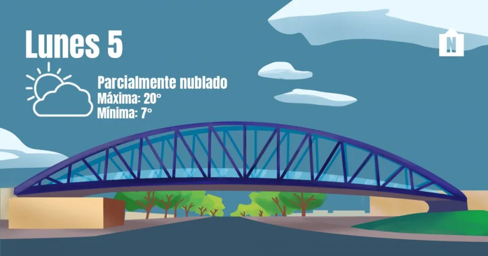 Lunes con algunas nubes y viento norte en San Juan