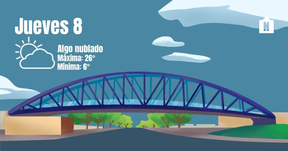 Jueves cálido y agradable para disfrutar 