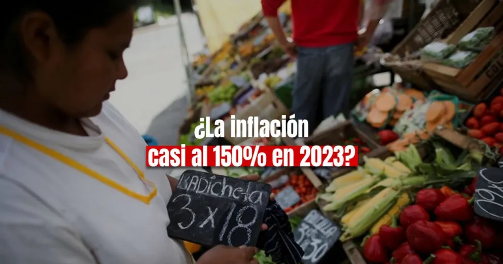 Consultoras económicas afirman que la inflación total de 2023 será del 148,1%