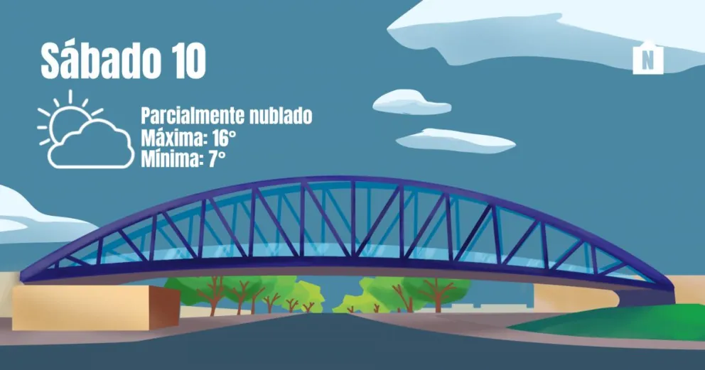 ¿Cómo estará el clima para la jornada de esté sábado?