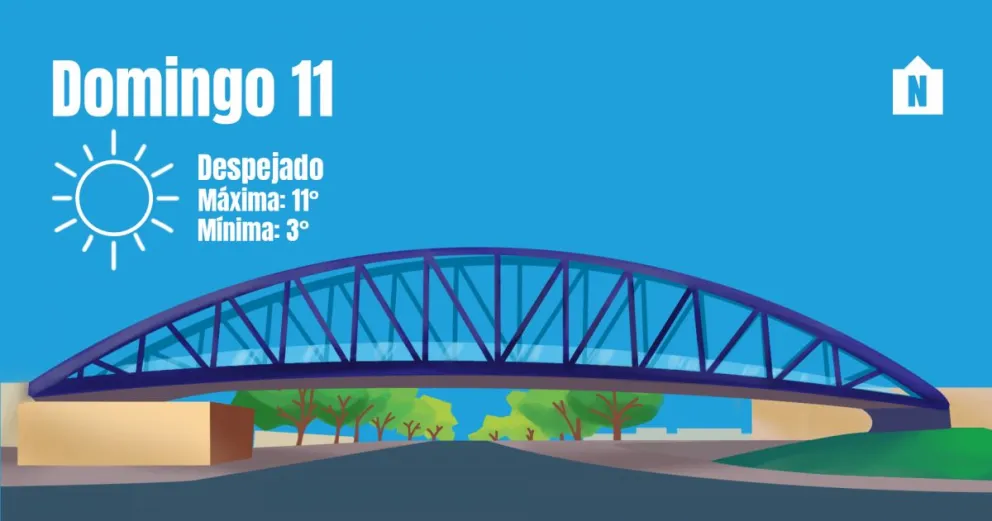 Abrigate bien: el día va a estar muy frío