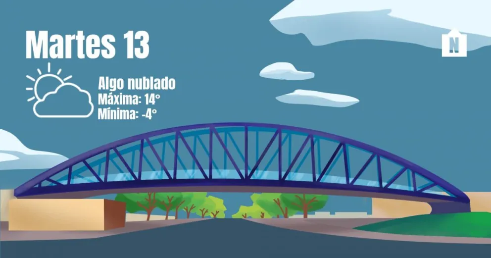 Martes fresco, con nubes y temperatura otoñal 