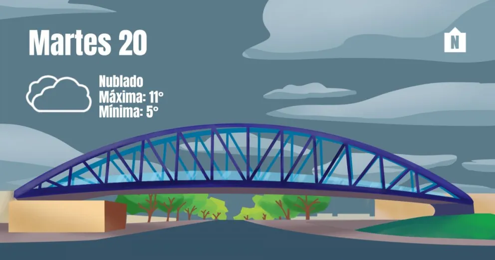 Nublado y fresco así estará el clima este martes 20 de junio