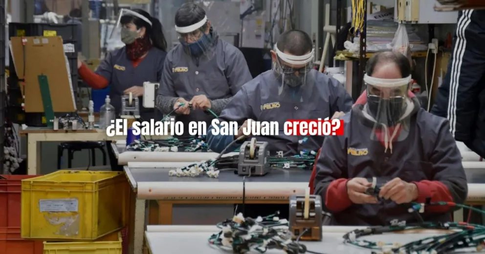En lo que va del año los salarios privados crecieron por encima de la inflación, en San Juan creció casi 4 puntos